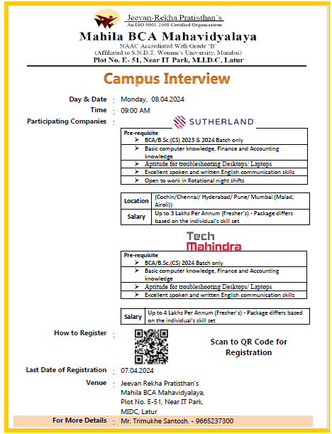 Campus Interview of Tech Mahindra and Sutherland